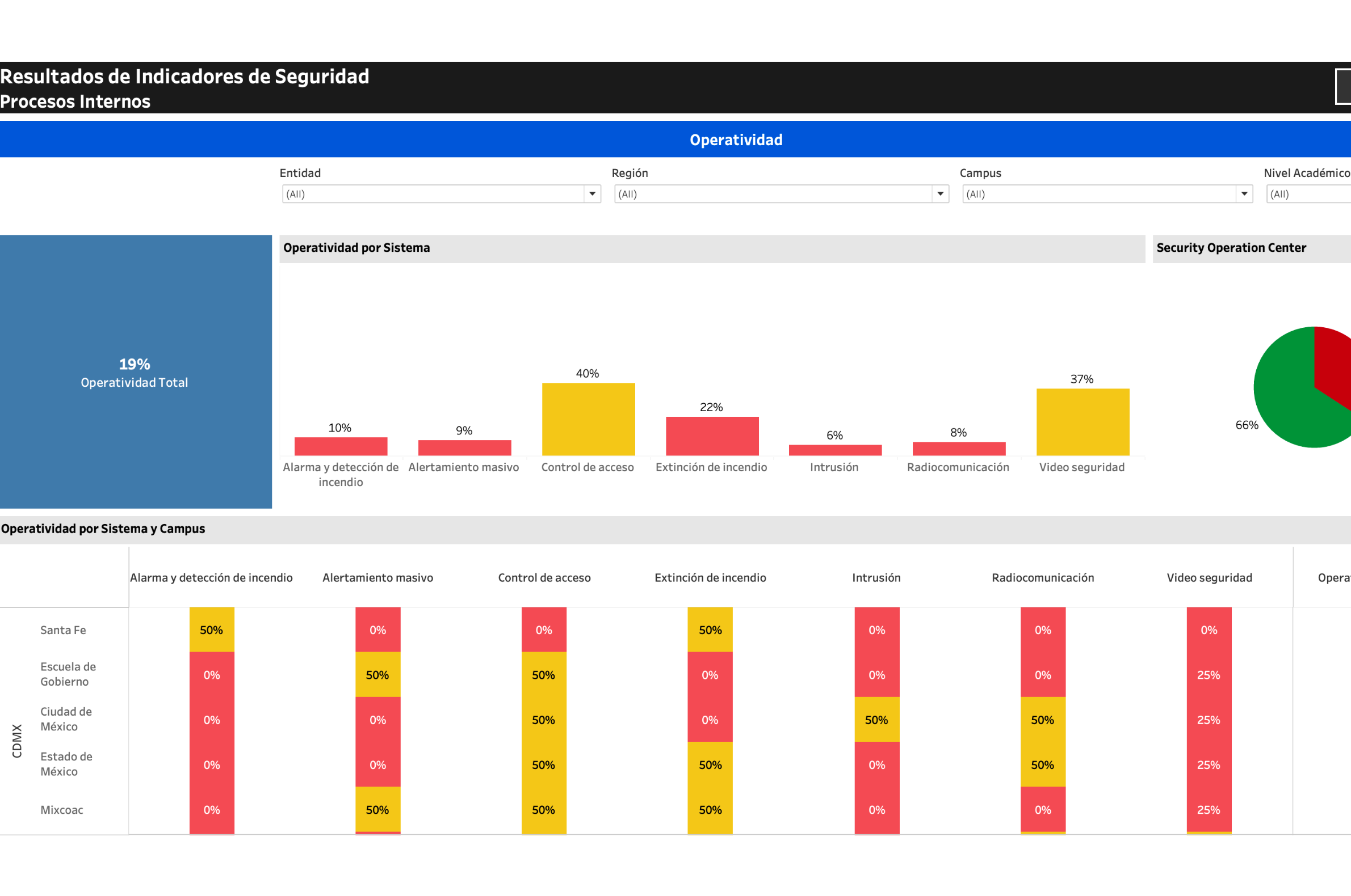ProTect Data Analysis Dashboards icon